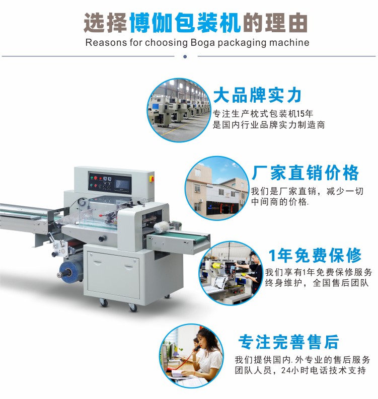 博伽包裝機(jī)實(shí)力